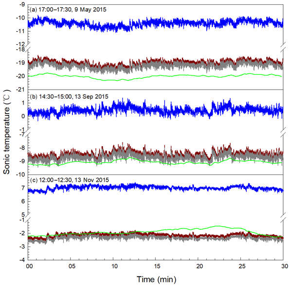 The First Paper by ‘Ker Joint Lab’ Published